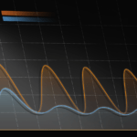 fluctuation, data, chart